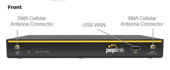 les Routeurs MultiWan :  Box VPN Connect, celerway, myWan, peplink,...